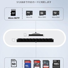  sdカードリーダー マイクロsdカードリーダー microsdカードリーダーメモリーカードリーダーの画像