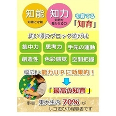 レゴ　デュプロ　基礎版の画像