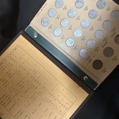 昔のお金の画像