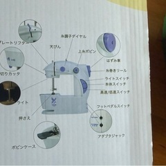 決定　中古　小型ミシンの画像