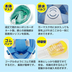 値下げ_未開封【フルフェイスモデル】シュノーケルマスクの画像