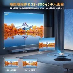 FUDONI PR02 小型プロジェクター 17000LMの画像