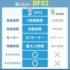 【ブラック】1台4役 扇風機 クリップ 5段階風量調節 12H連続稼働  首振り ナイトライト付きの画像