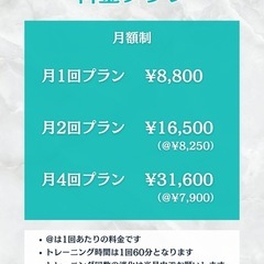 【残り2名】オンラインパーソナルトレーニングの画像