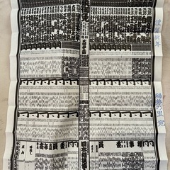 大相撲の【絵番付】の画像