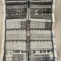 大相撲の【絵番付】の画像