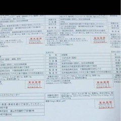 そのまま食べれる保存食セットの画像