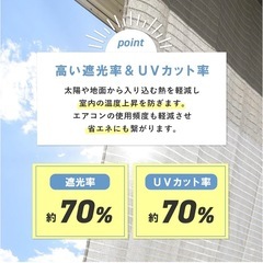サンシェード 200×200の画像