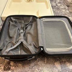スーツケース差し上げますの画像