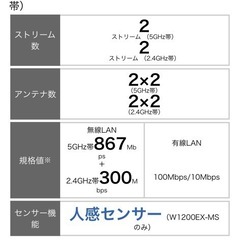 【Wi-Fi中継機】NEC　Aterm W1200EX-MSの画像