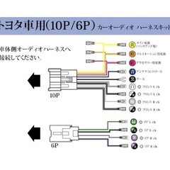 トヨタダイハツ🚗💨オーディオハーネスの画像