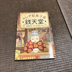 サムネイル