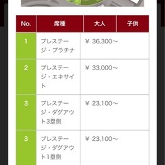 7/27 楽天vs 西武　プレステージ　２枚セットの画像