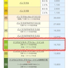 バンテリンドーム　中日vs広島の画像