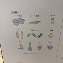 ウォーターテーブルの画像
