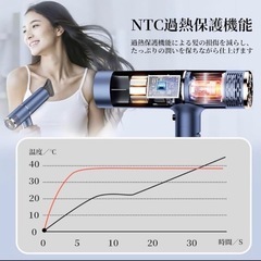  新品　ヘアードライヤー 高密度マイナスイオン 速乾 軽量　大風量　新品 3段階温度調節 温冷風切替 1500W サロン用の画像