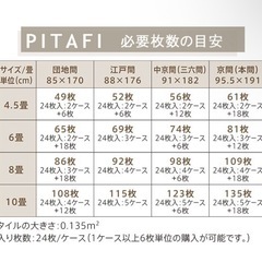 7/22まで【新品未使用】ピタフィー 61枚　ウォールナットLPF521の画像