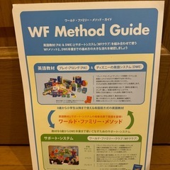 ディズニー英語システム　ワールドファミリーの画像