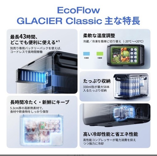
新品　EcoFlow GLACIER Classic４５Ｌ　ポータブル冷凍　ポータブル冷凍庫　送料無料