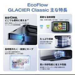 【夏感謝祭セール】新品　EcoFlow GLACIER Classic４５Ｌ　ポータブル冷凍　ポータブル冷凍庫　送料無料の画像