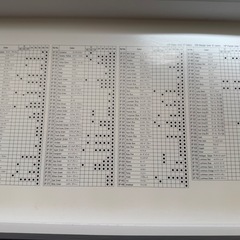 ホルベインアーテチスト色鉛筆150種の画像