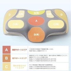 ストレートネック 枕 肩こり改善  の画像