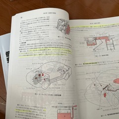 教科書の画像