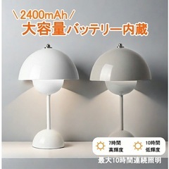テーブルランプの画像