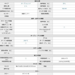 Sharp電子レンジ20Lの画像