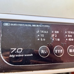 洗濯機
の画像