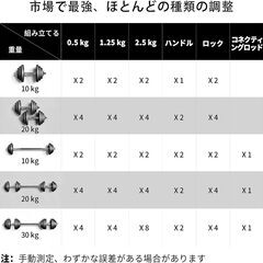 ダンベル/バーベル 調節可能ウェイトセット 30kg	の画像