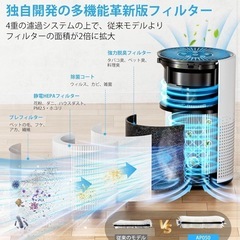⭐️新品未使用⭐️空気清浄機 小型 革新版フィルター・12畳~20畳・360°強力浄化4重ろ過の画像