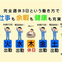 完全週休3日】ヤフオクに出品、梱包、発送するお仕事です、工具のリサイクルショップの画像
