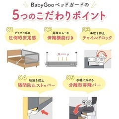 【新品】Baby Goo ベッドガードの画像