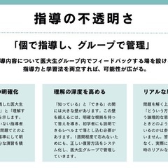 九大と産医大の医大生が立ち上げた中高生向け教育事業の画像