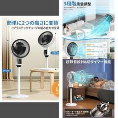 サーキュレーターの画像