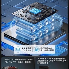 【新品未使用】高圧洗浄機の画像