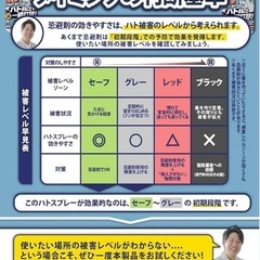 ⭐️新品未開封⭐️駆除名人 鳩よけ スプレータイプ 鳩用忌避剤 鳥よけ カラスよけ 天然香料 強力の画像