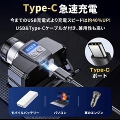 ヘッドライト 充電式 5600ルーメン LED アルミ製 センサー点灯 ズームの画像