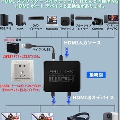 ⭐️新品未使用⭐️1入力2出力⭐️HDMI分配器 4K お好みの2台のディスプレイに ケーブル付の画像
