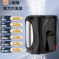 ベルトファン 腰掛け扇風機 6段階風量調節 6000mAh大容量 40H長時間稼働 180g超軽量 小型 首掛け扇風機 ストラップ付属 Type-C急速充電の画像