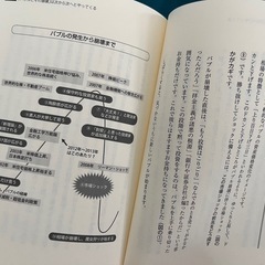 勝ち抜け！サバイバル投資術 土居雅紹の画像