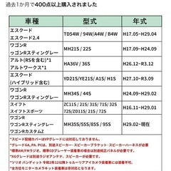 スズキ 適用 5P 車速コネクター 20P カーオーディオ ハーネス車 速センサー配線変換スピーカー取り付け キッ
の画像