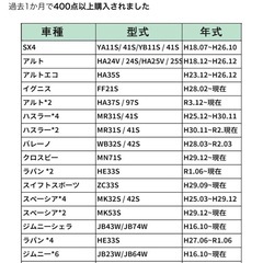 スズキ 適用 5P 車速コネクター 20P カーオーディオ ハーネス車 速センサー配線変換スピーカー取り付け キッ
の画像