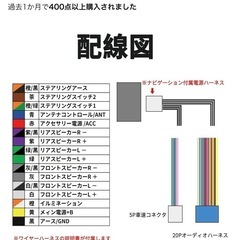 スズキ 適用 5P 車速コネクター 20P カーオーディオ ハーネス車 速センサー配線変換スピーカー取り付け キッ
の画像