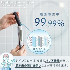 新品未使用　シャワーヘッドの画像