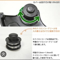 稼動品 草刈り健太郎くん 中古 カバー無しの画像