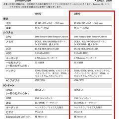 【完了】ノートパソコン レノボG550　美品の画像