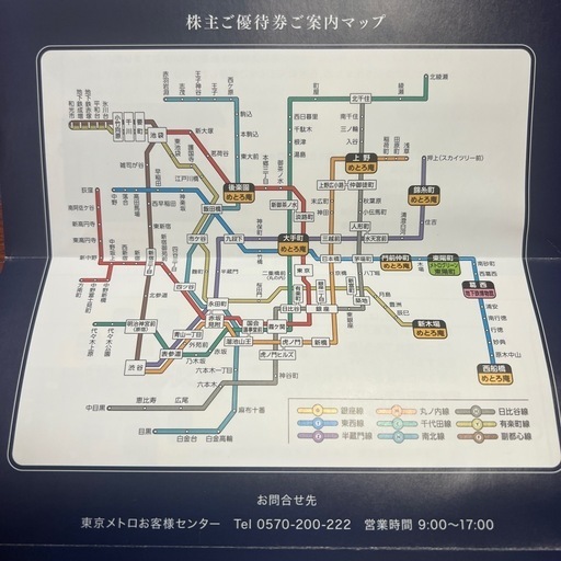 東京メトロ　株主優待券乗車証