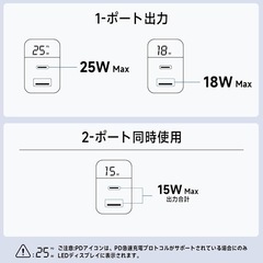 新品未使用　充電器 PD25W 急速 ディスプレイ搭載 2ポート USB-C USB-Aの画像